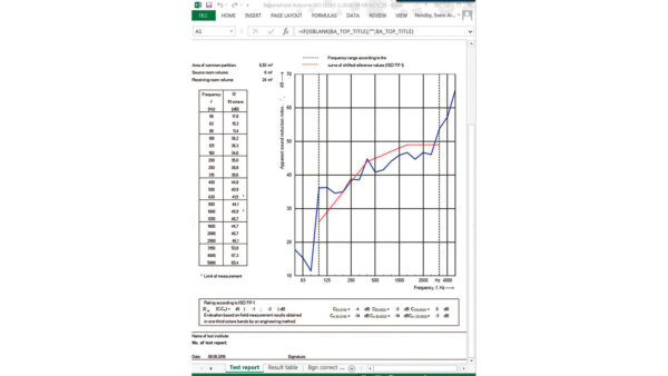 Norsonic Nor850 Acoustic Reporting Software - Image 7