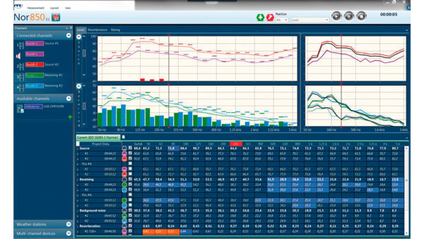 Norsonic Nor850 Acoustic Reporting Software - Image 9