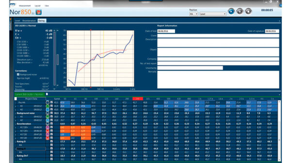 Norsonic Nor850 Acoustic Reporting Software - Image 8
