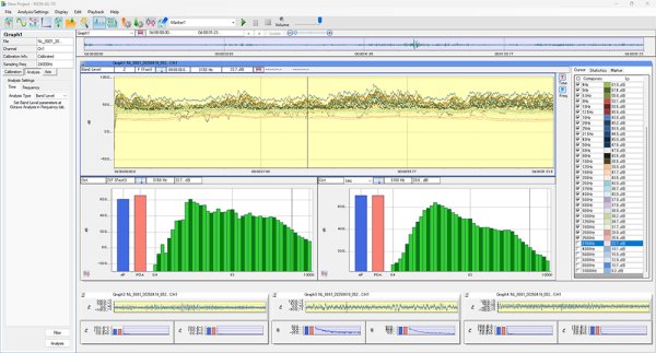 Rion AS-70 Waveform Analysis Software - Image 3