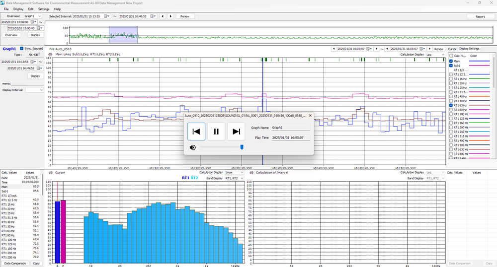 AS-60 Data Management