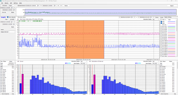 AS-60 Data Management