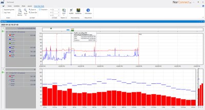 Norsonic NorConnect Data Transfer & Management Software